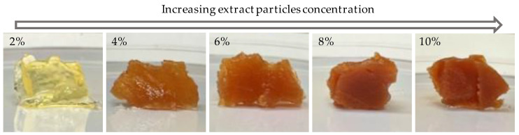 PMC10671171 – gels-09-00911-f001