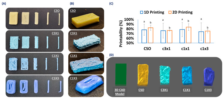 PMC11507493 – gels-10-00654-f002