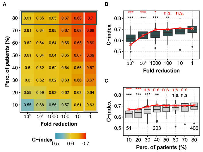 PMC9777708 – genes-13-02275-f001