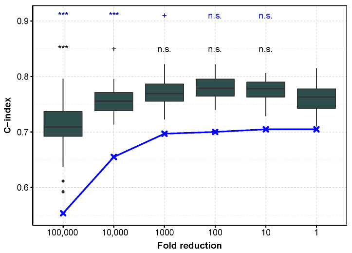 PMC9777708 – genes-13-02275-f002