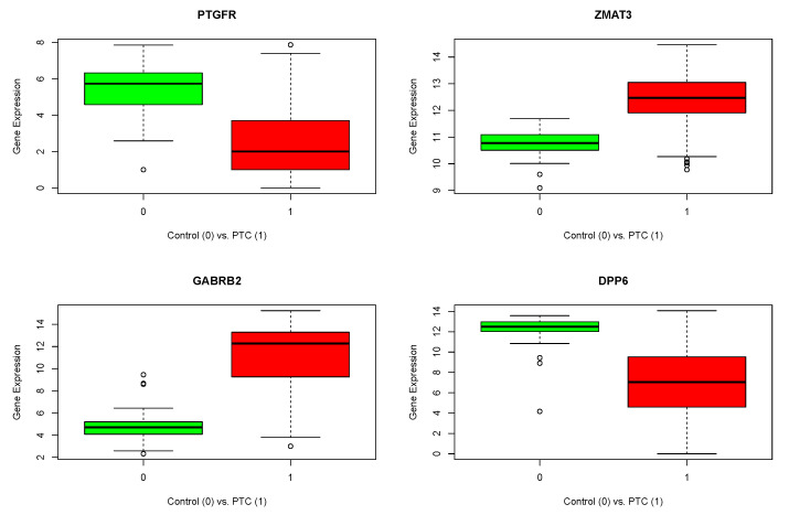 PMC10298340 – genes-14-01250-f002