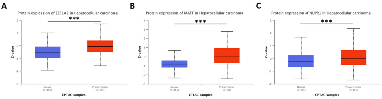 PMC10454514 – genes-14-01550-f004