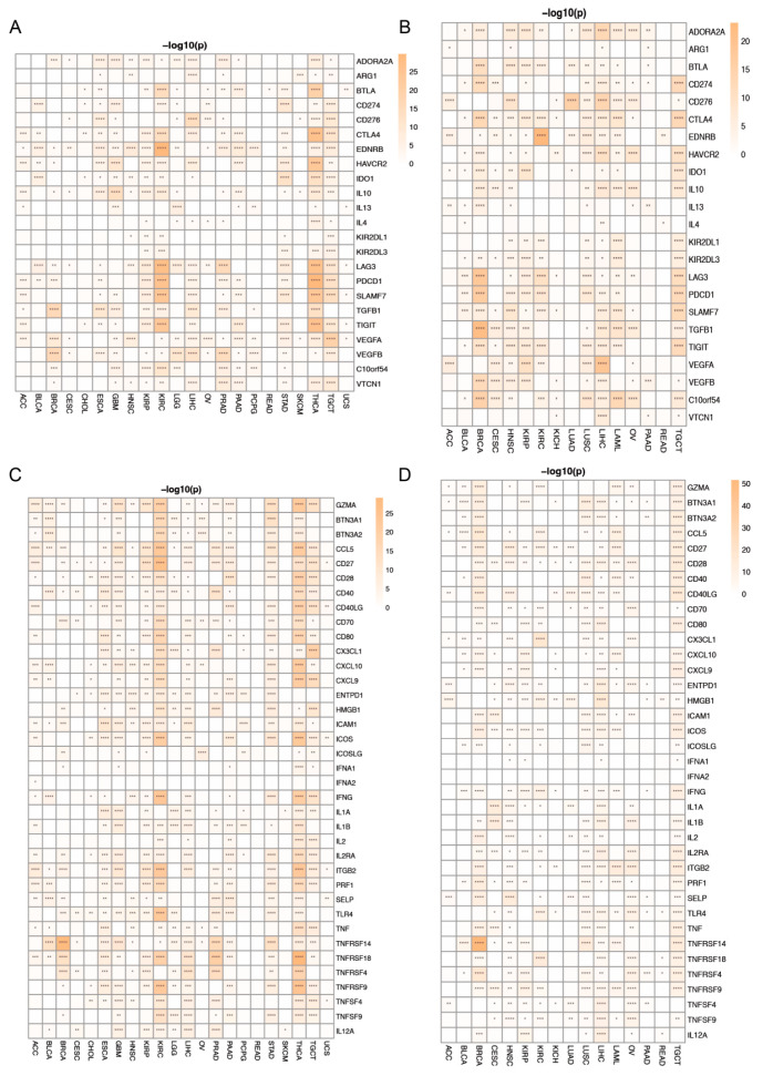 PMC10671595 – genes-14-01994-f009