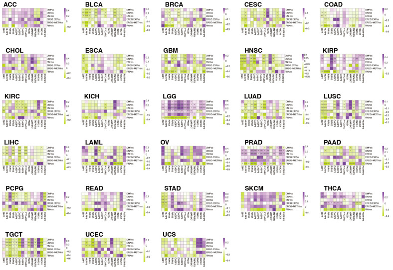 PMC10671595 – genes-14-01994-f011