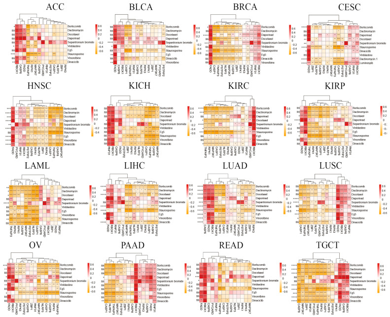 PMC10671595 – genes-14-01994-f014