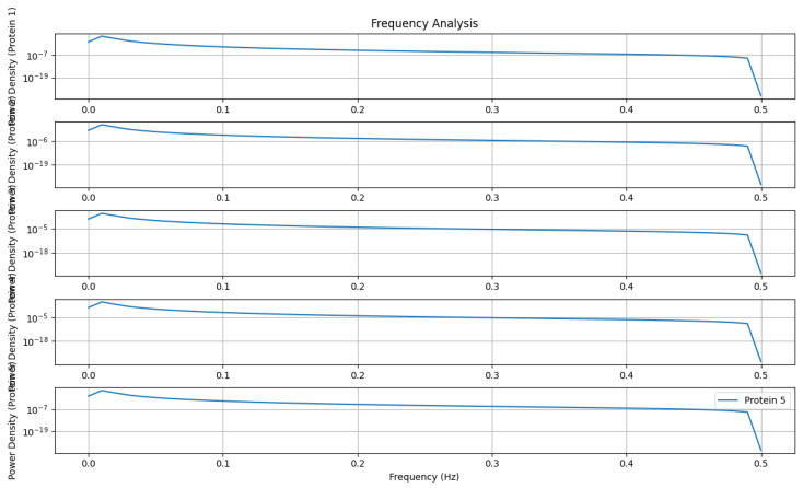 PMC11121236 – genes-15-00577-f020
