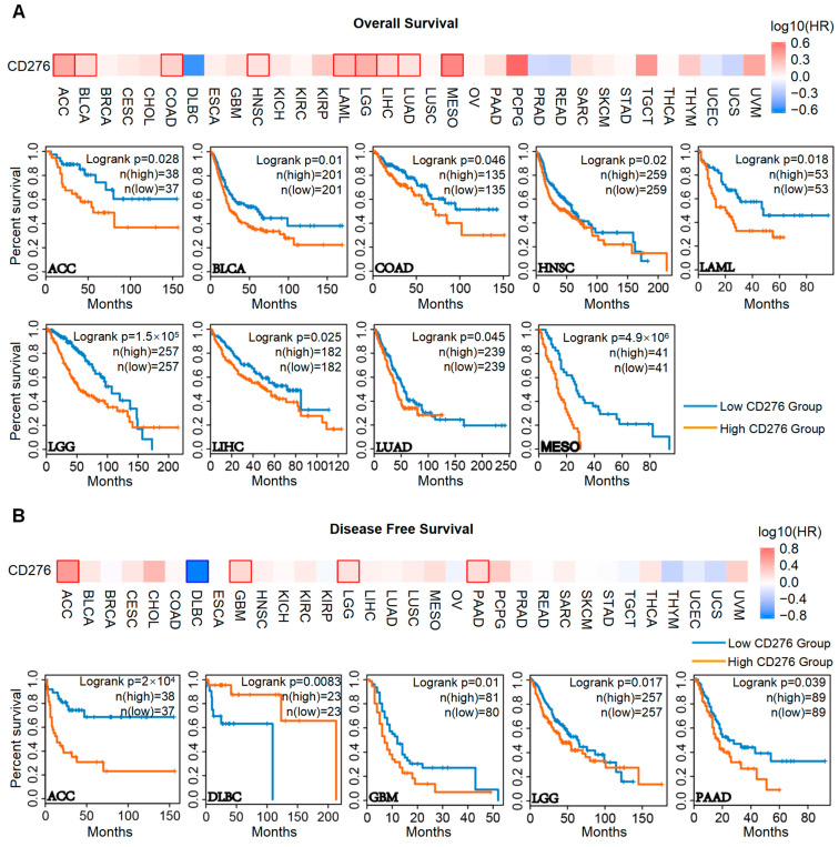 PMC11675885 – genes-15-01527-f002