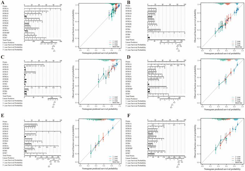 PMC11675146 – genes-15-01541-f008