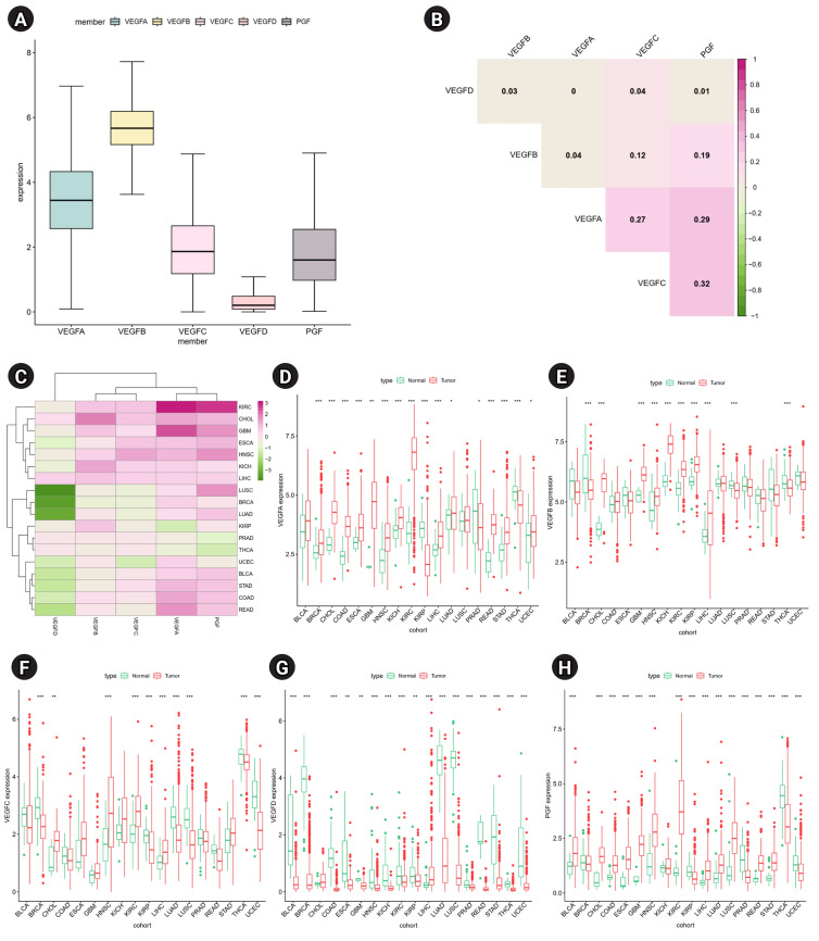PMC10788353 – f1-gi-23061