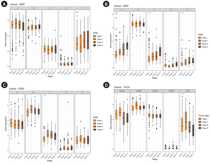PMC10788353 – f2-gi-23061