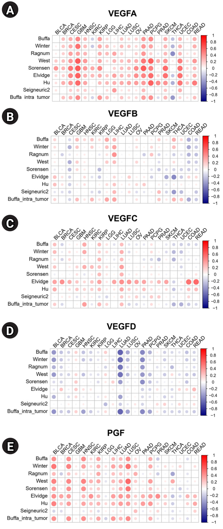 PMC10788353 – f3-gi-23061