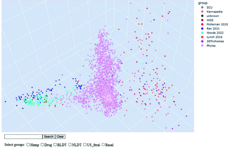 PMC11480739 – gigabyte-2024-135-g009