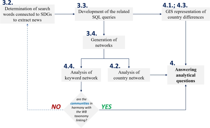 PMC7868610 – fg0010
