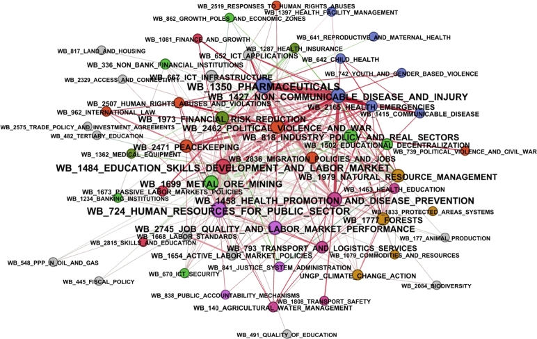 PMC7868610 – fg0060