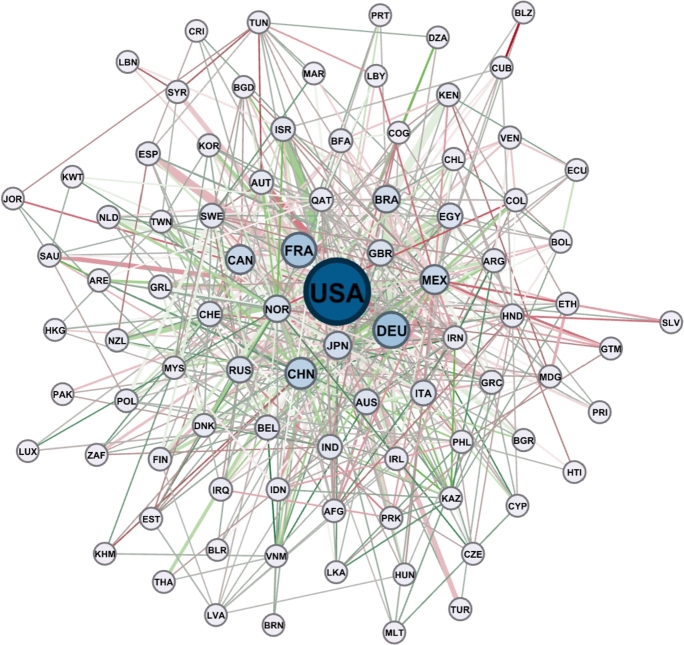 PMC7868610 – fg0070