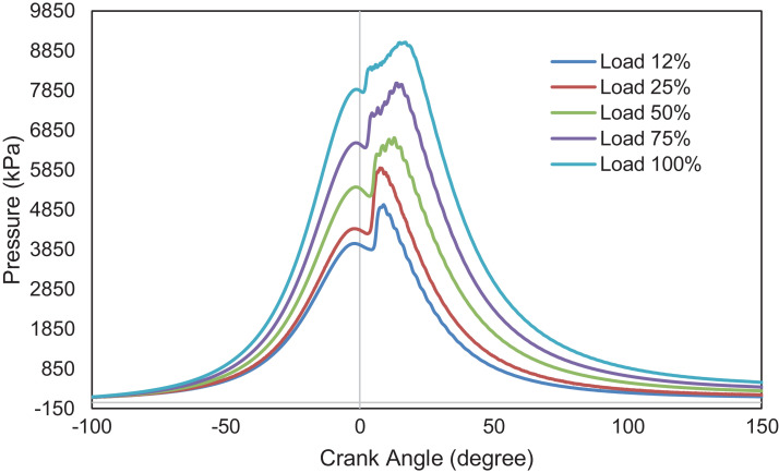 PMC7711216 – fig0001