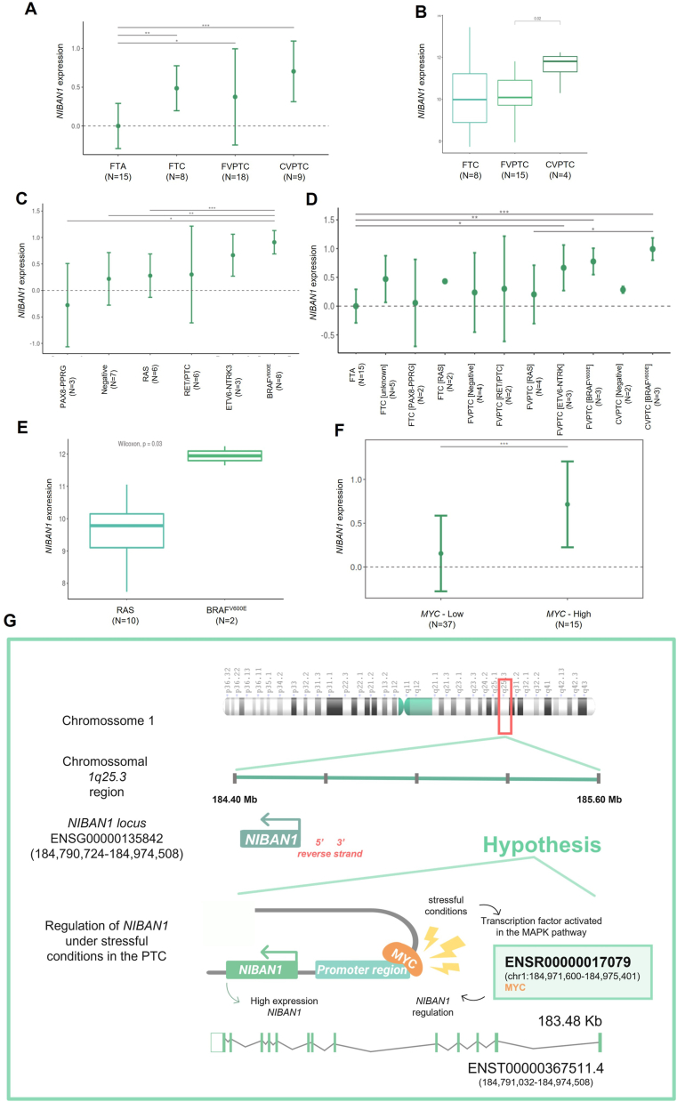 PMC10904183 – fig1