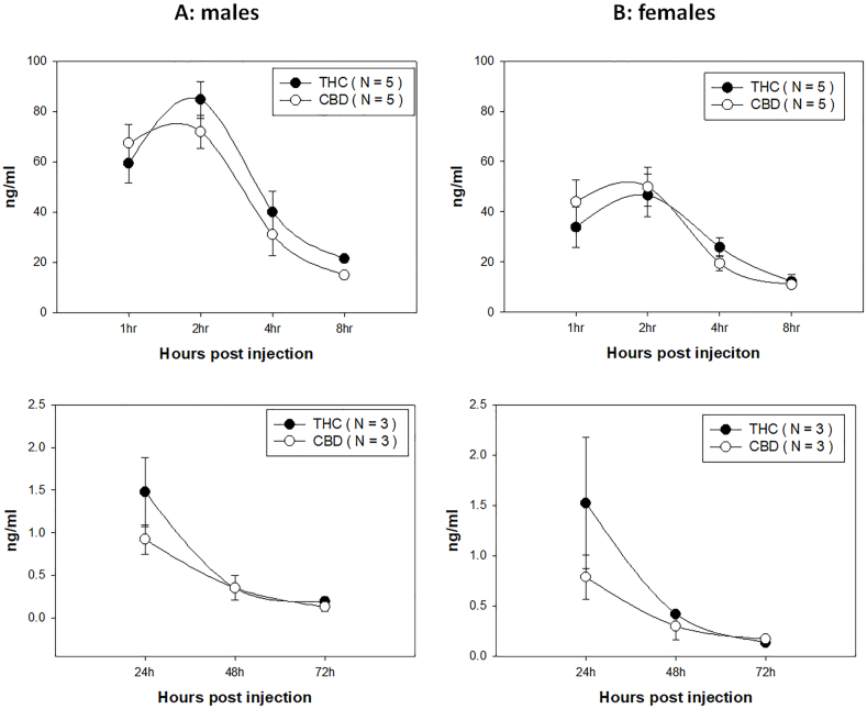PMC11731512 – fig1