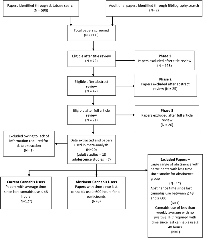 PMC6331661 – fig0005