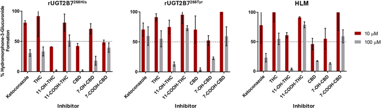 PMC12597549 – fig1