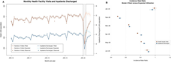 PMC8315657 – fig0001