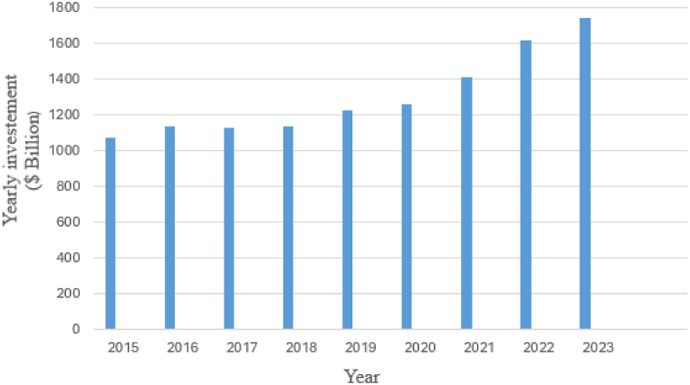 PMC11567127 – fig1