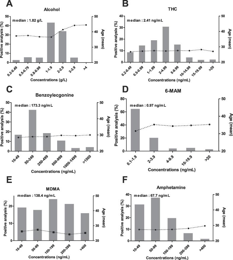 PMC8227838 – f0005