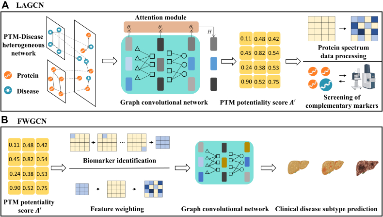 PMC12365514 – fig1