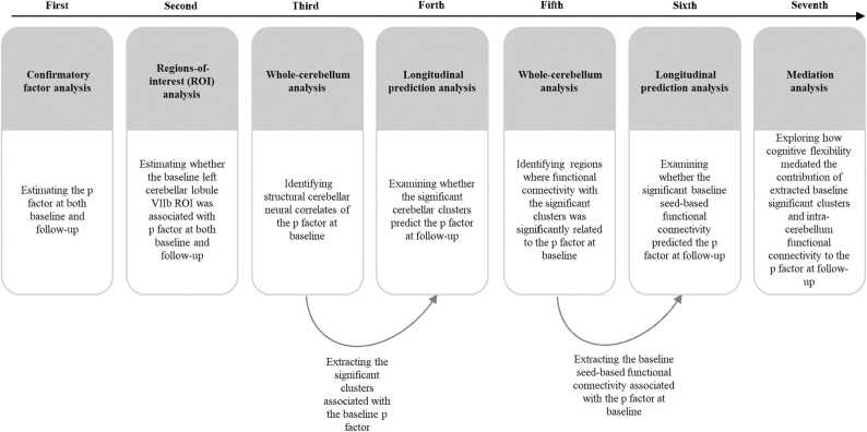 PMC10507200 – fig0005