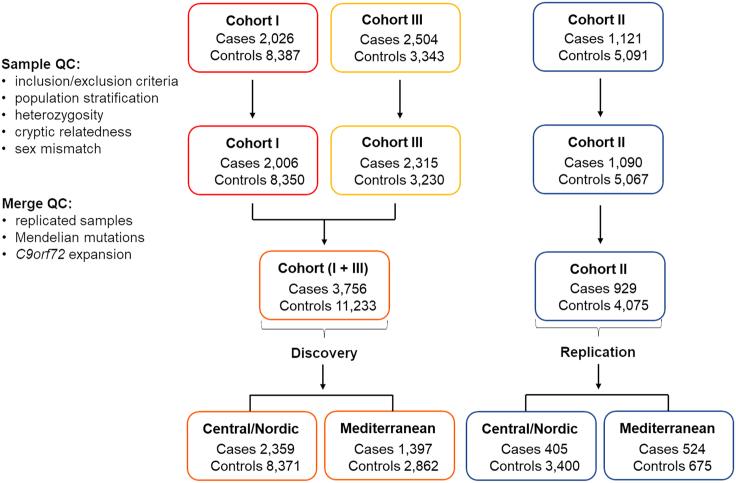 PMC11267522 – fig1