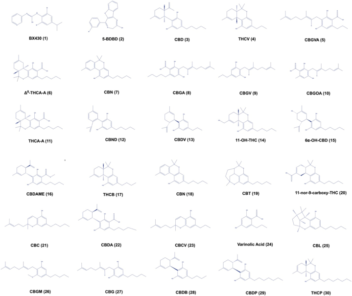 PMC10618793 – fig1