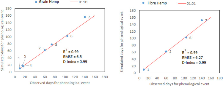 PMC8374466 – fig0001