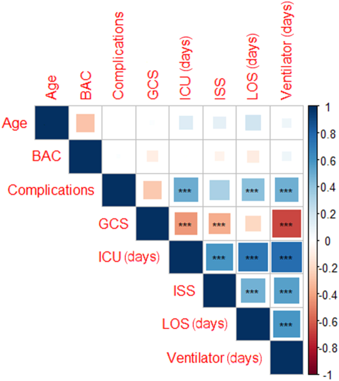 PMC7718113 – fig1