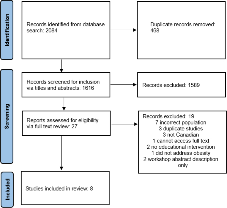 PMC10728706 – fig1