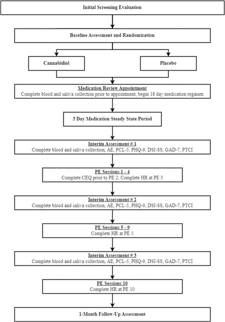 PMC10884801 – fig1