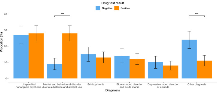 PMC11982960 – fig0001