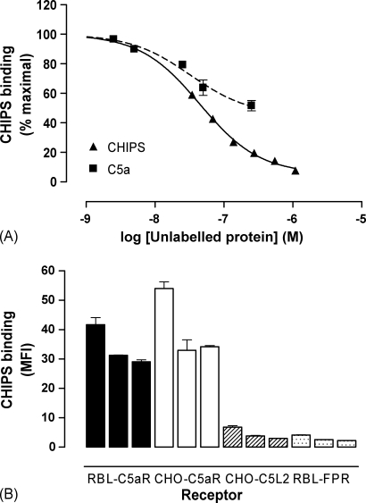 PMC2646901 – fig1