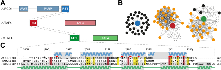 PMC9127584 – fig1