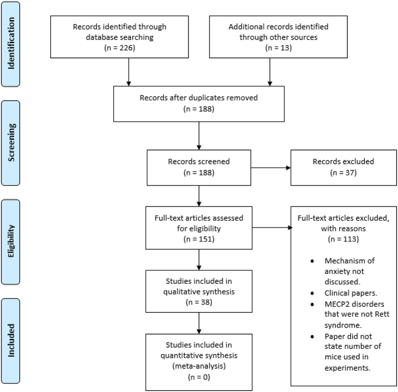 PMC12244188 – fig1