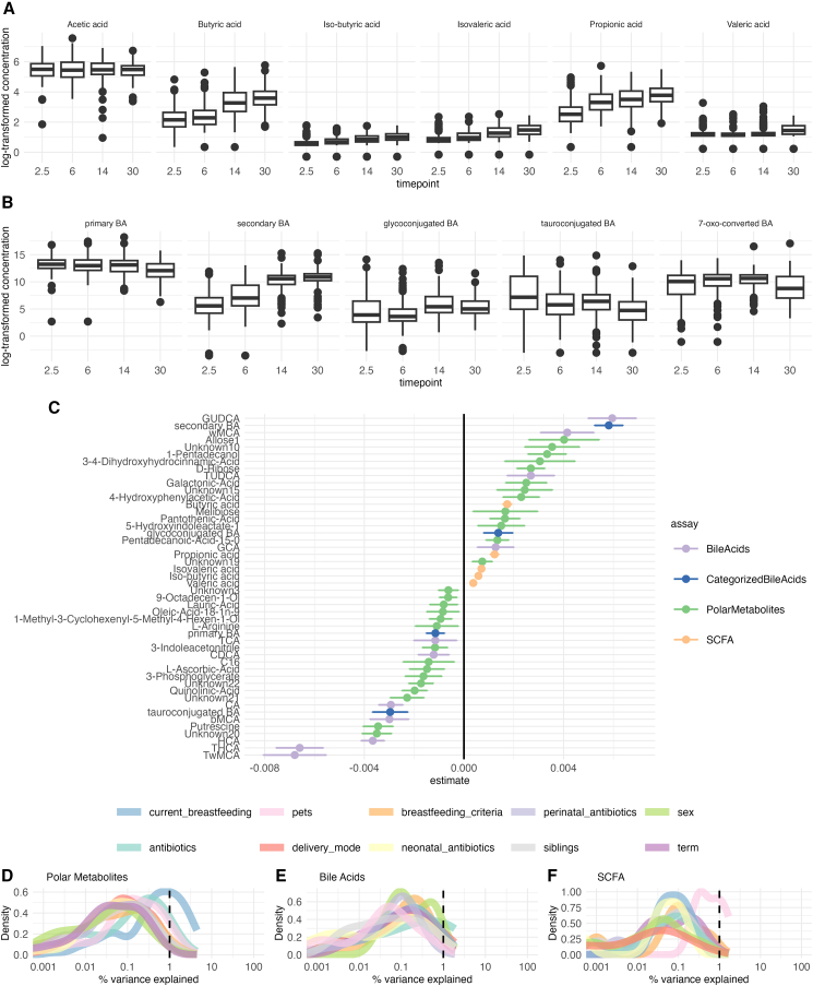 PMC12636393 – fig1