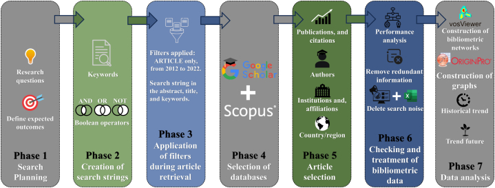 PMC11467618 – fig1