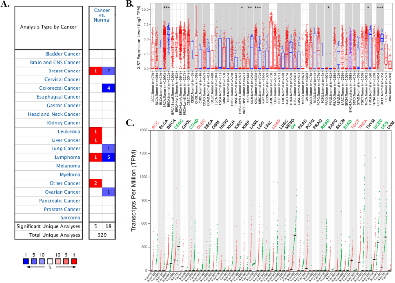 PMC9535293 – fig1