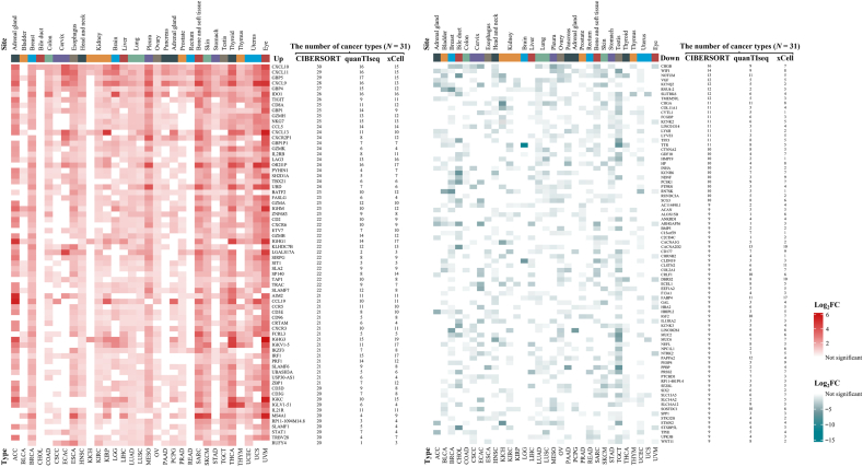 PMC12818233 – fig1