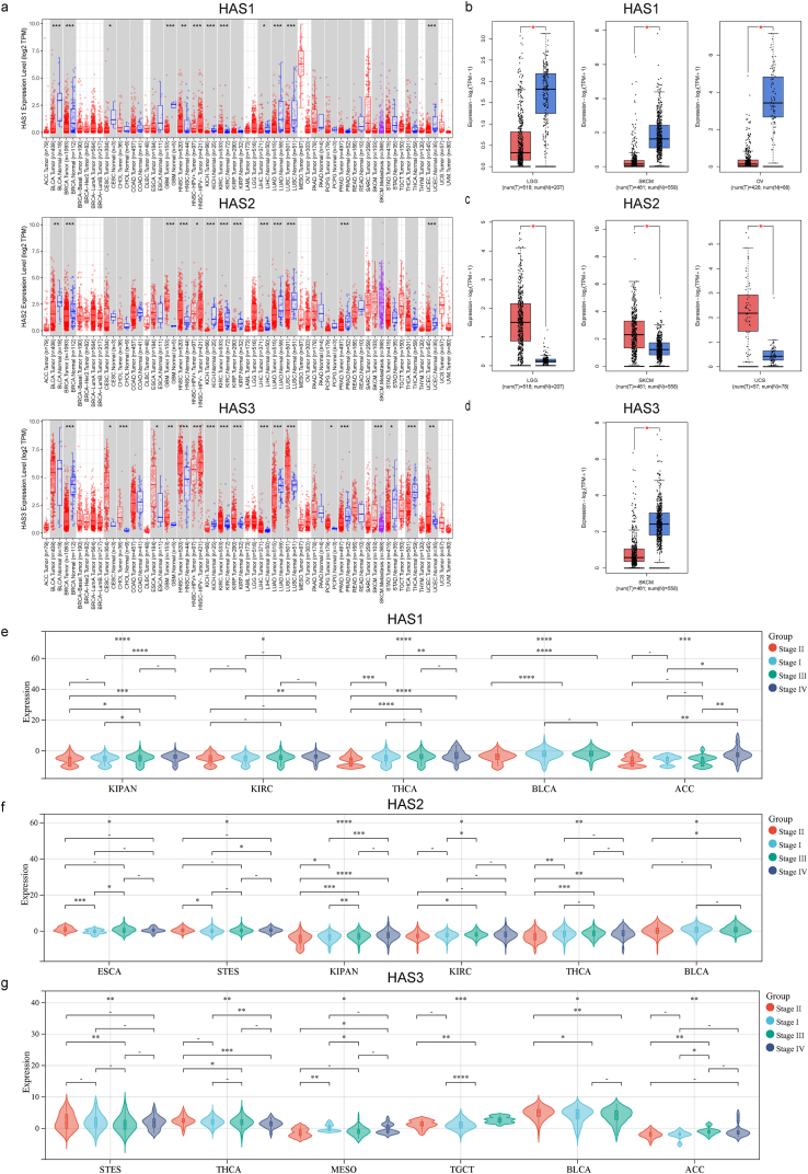 PMC10448108 – fig1