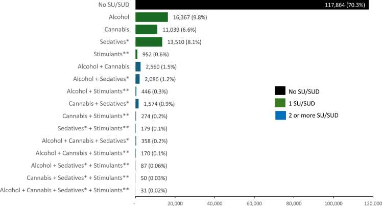 PMC12166433 – fig0005