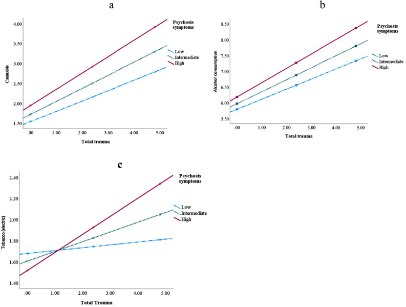 PMC11137873 – fig0001