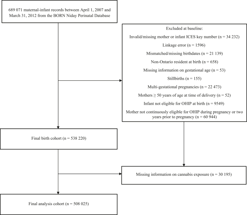 PMC12206123 – fig1