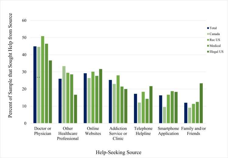 PMC11732192 – fig0005