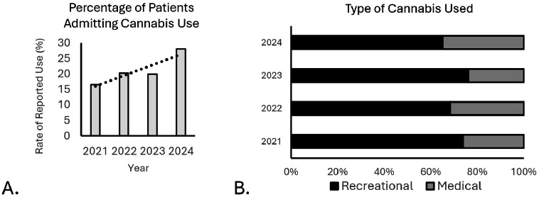 PMC12356461 – fig0001
