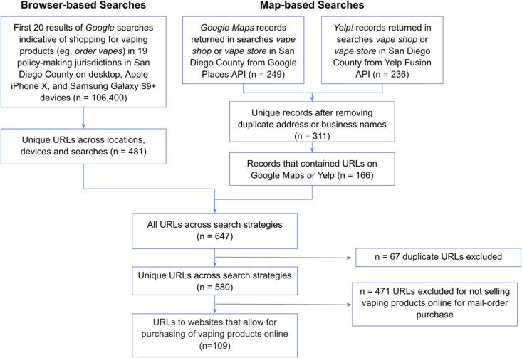 PMC11541839 – f0005